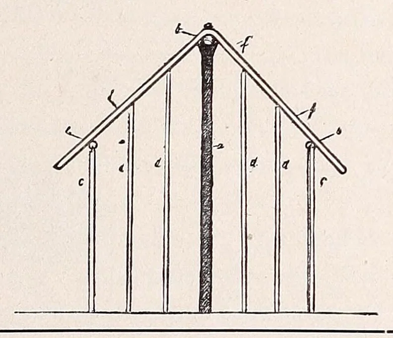 An illustration from Die Pangwe; völkerkundliche Monographie eines westafrikanischen Negerstammes; Ergebnisse der Lübecker Pangwe-expedition 1907-1909 und früherer Forschungen 1904-1907, 1913, leaf 105