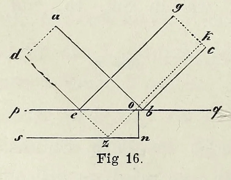 An illustration from Die Physiologie der Farben für die Zwecke der Kunstgewerbe, 1887, leaf 106