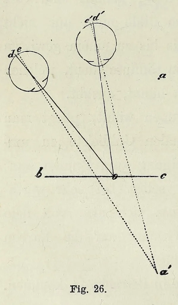 An illustration from Die Physiologie der Farben für die Zwecke der Kunstgewerbe, 1887, leaf 252