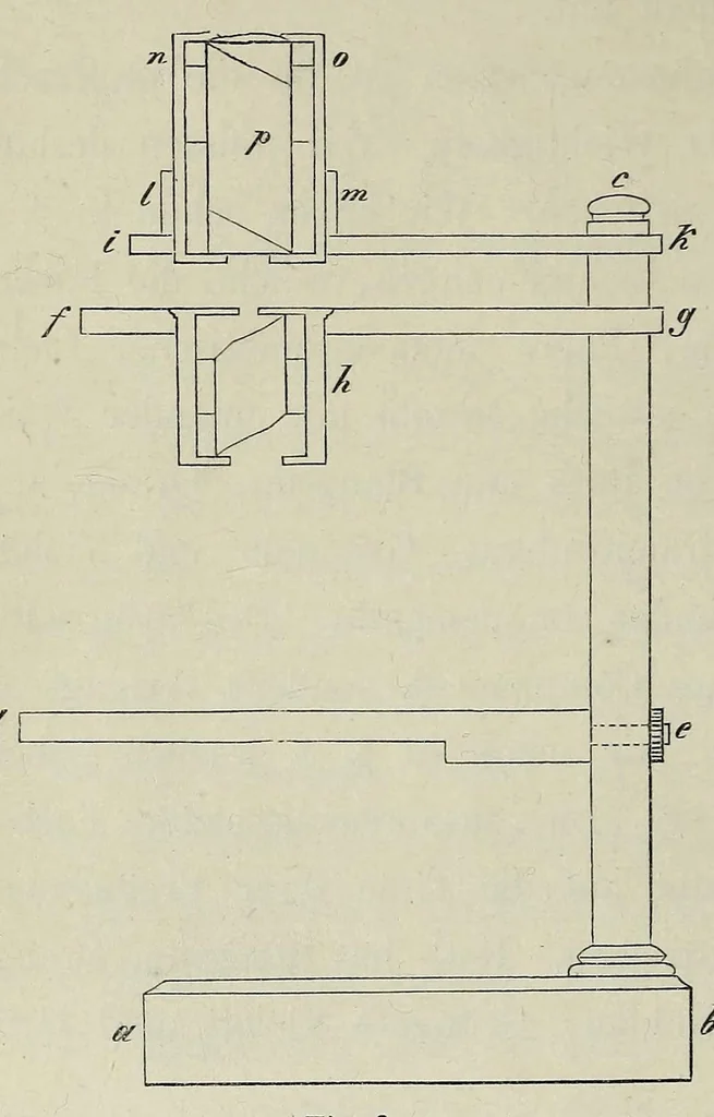 An illustration from Die Physiologie der Farben für die Zwecke der Kunstgewerbe, 1887, leaf 54