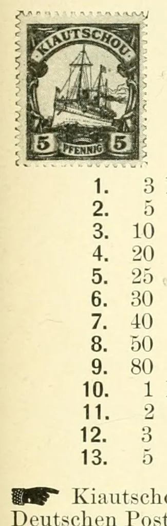 An illustration from Die postfreimarken und die entwertungen der deutschen postanstalten in den schutzgebieten und im auslande, 1908, leaf 45