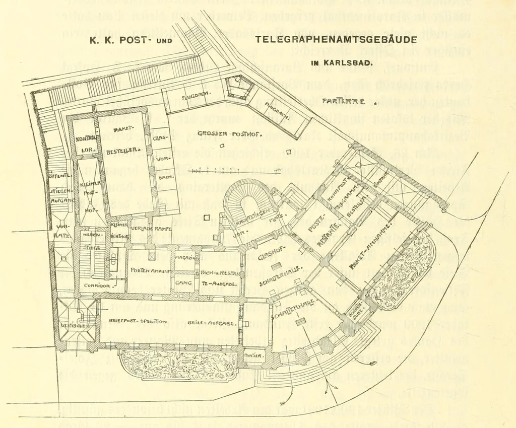An illustration from Die Post in Karlsbad : Geschichtliche darstellung ihrer Entwicklung, 1906, leaf 416