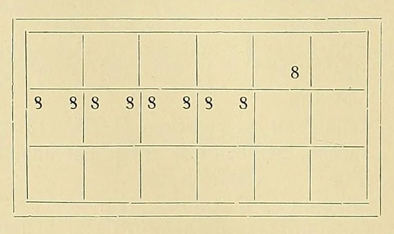 An illustration from Die Postwertzeichen der russischen Landschaftsaemter : Beitraege zur Kunde dieser Marken, 1900, leaf 190