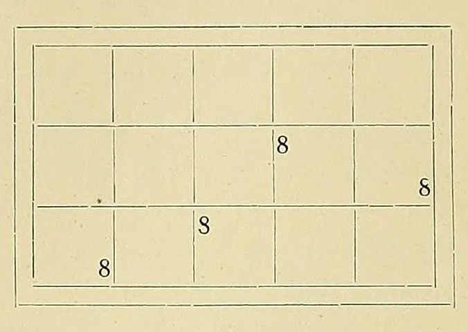 An illustration from Die Postwertzeichen der russischen Landschaftsaemter : Beitraege zur Kunde dieser Marken, 1900, leaf 192