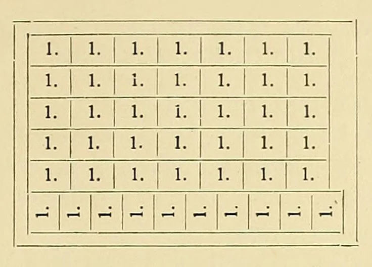 An illustration from Die Postwertzeichen der russischen Landschaftsaemter : Beitraege zur Kunde dieser Marken, 1900, leaf 13