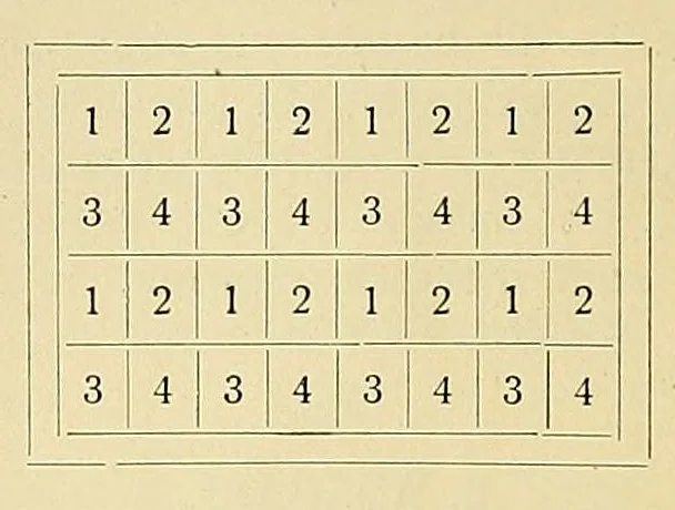 An illustration from Die Postwertzeichen der russischen Landschaftsaemter : Beitraege zur Kunde dieser Marken, 1900, leaf 296