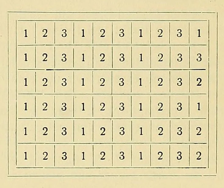 An illustration from Die Postwertzeichen der russischen Landschaftsaemter : Beitraege zur Kunde dieser Marken, 1900, leaf 314