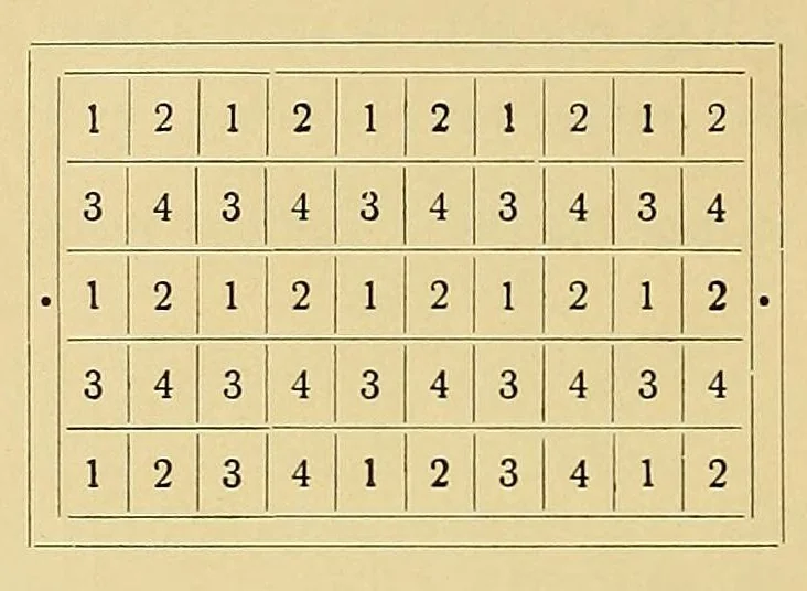 An illustration from Die Postwertzeichen der russischen Landschaftsaemter : Beitraege zur Kunde dieser Marken, 1900, leaf 328