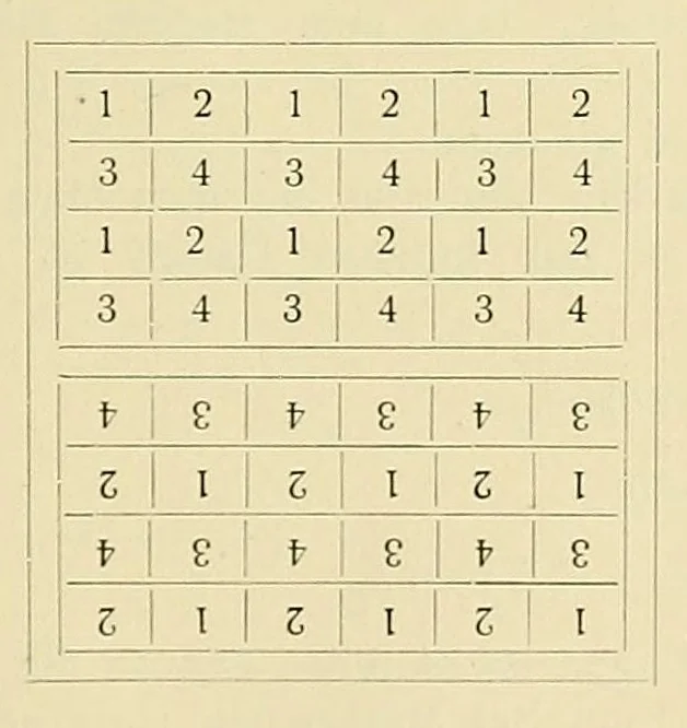 An illustration from Die Postwertzeichen der russischen Landschaftsaemter : Beitraege zur Kunde dieser Marken, 1900, leaf 95