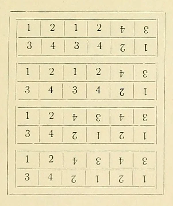 An illustration from Die Postwertzeichen der russischen Landschaftsaemter : Beitraege zur Kunde dieser Marken, 1900, leaf 97
