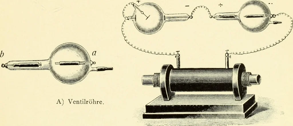 An illustration from Die Röntgenstrahlen im Dienste der Chirurgie, 1902, leaf 36