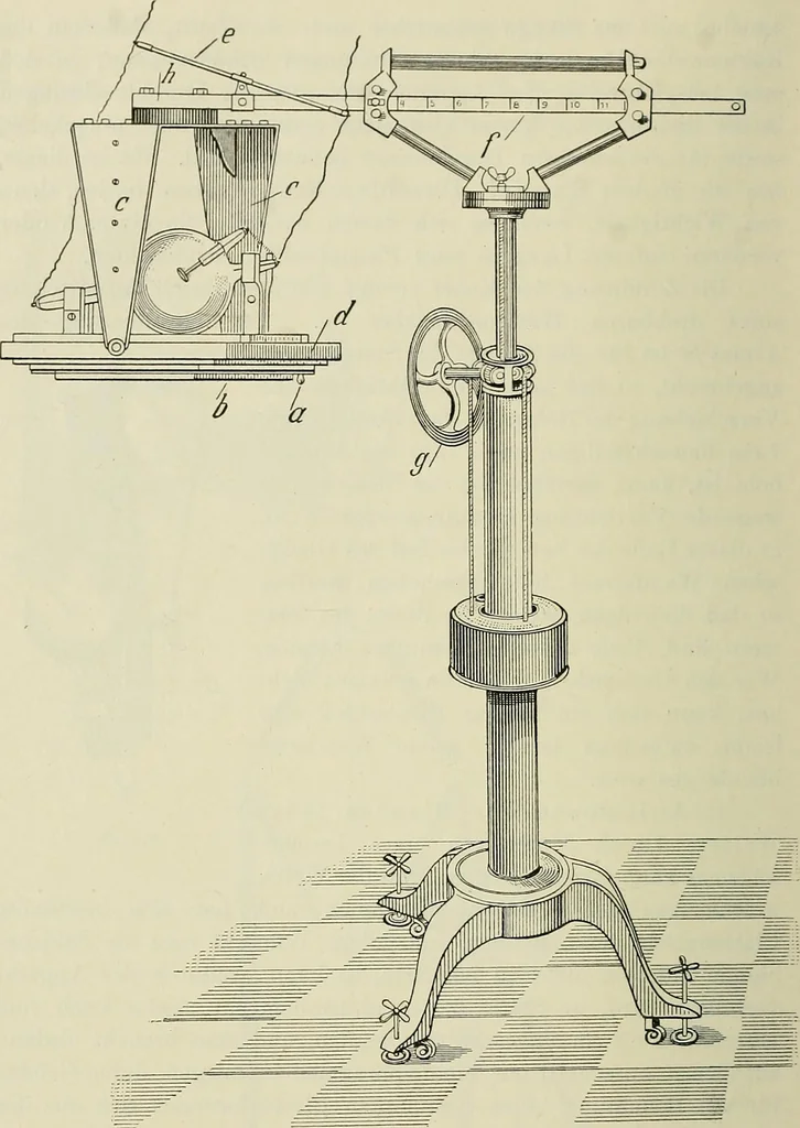 An illustration from Die Röntgentechnik : Lehrbuch für Ärzte und Studierende, 1906, leaf 101