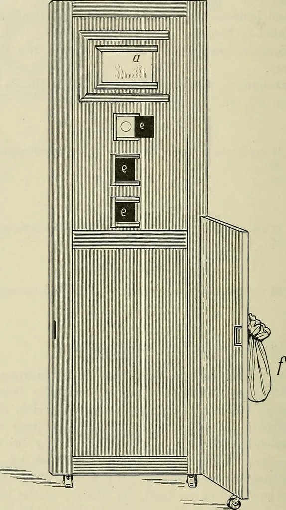 An illustration from Die Röntgentechnik : Lehrbuch für Ärzte und Studierende, 1906, leaf 103