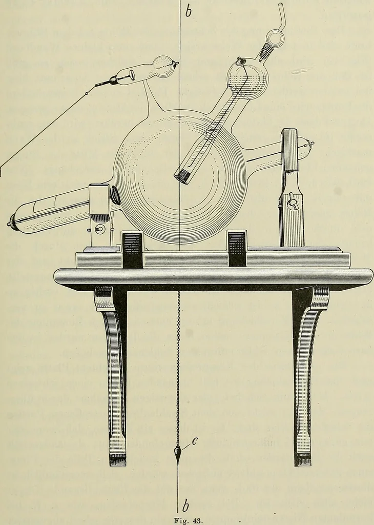 An illustration from Die Röntgentechnik : Lehrbuch für Ärzte und Studierende, 1906, leaf 116