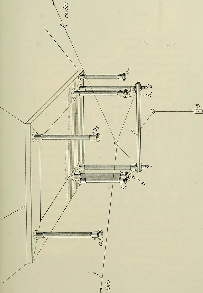 An illustration from Die Röntgentechnik : Lehrbuch für Ärzte und Studierende, 1906, leaf 150