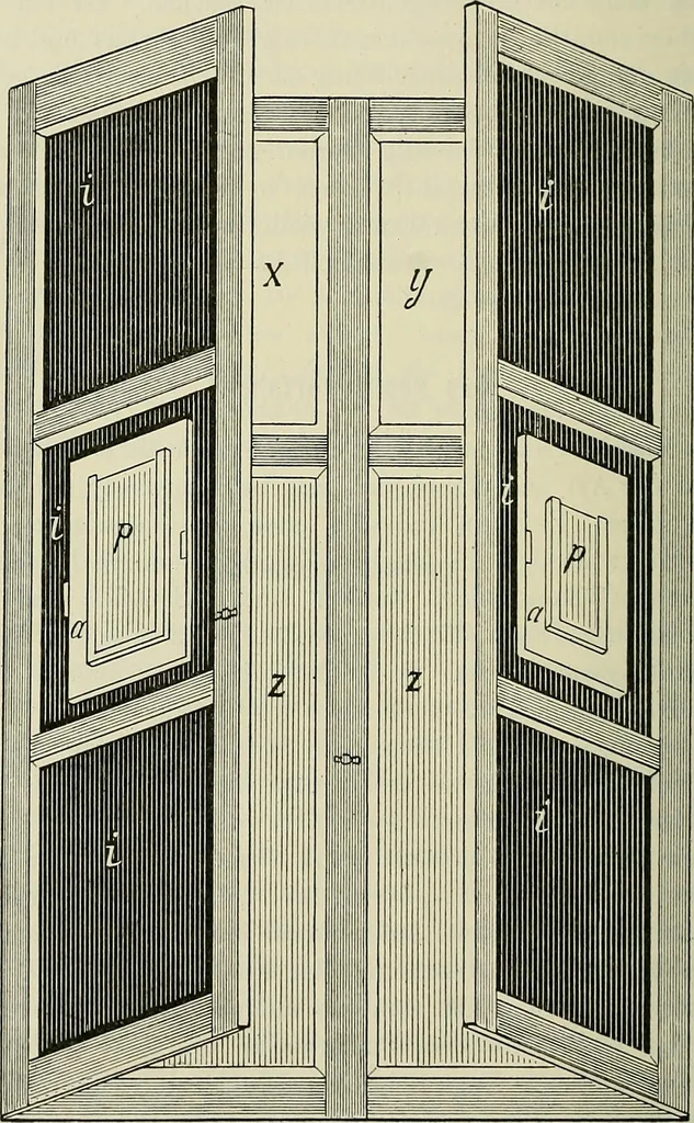 An illustration from Die Röntgentechnik : Lehrbuch für Ärzte und Studierende, 1906, leaf 171