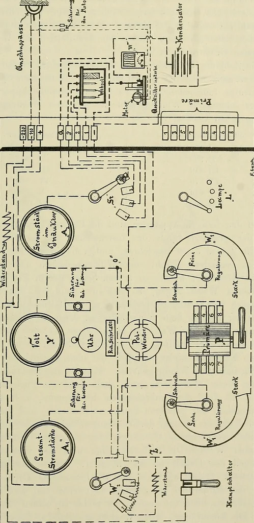 An illustration from Die Röntgentechnik : Lehrbuch für Ärzte und Studierende, 1906, leaf 28