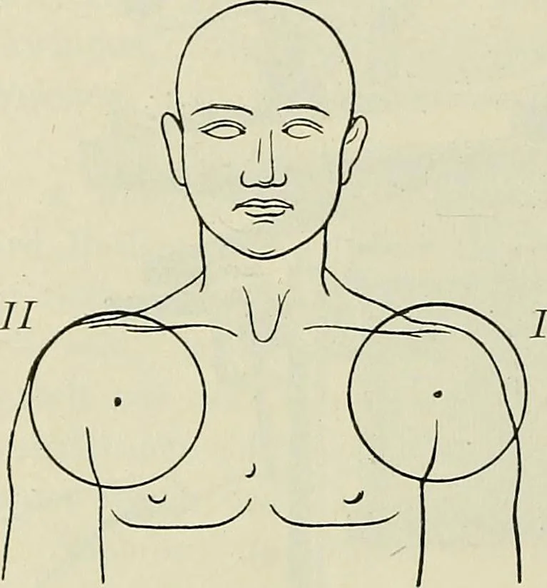 An illustration from Die Röntgentechnik : Lehrbuch für Ärzte und Studierende, 1906, leaf 283