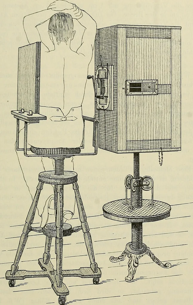 An illustration from Die Röntgentechnik : Lehrbuch für Ärzte und Studierende, 1906, leaf 334