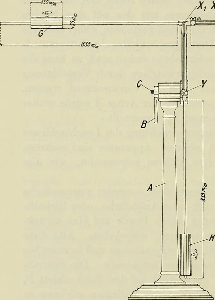 An illustration from Die Röntgentechnik : Lehrbuch für Ärzte und Studierende, 1906, leaf 387