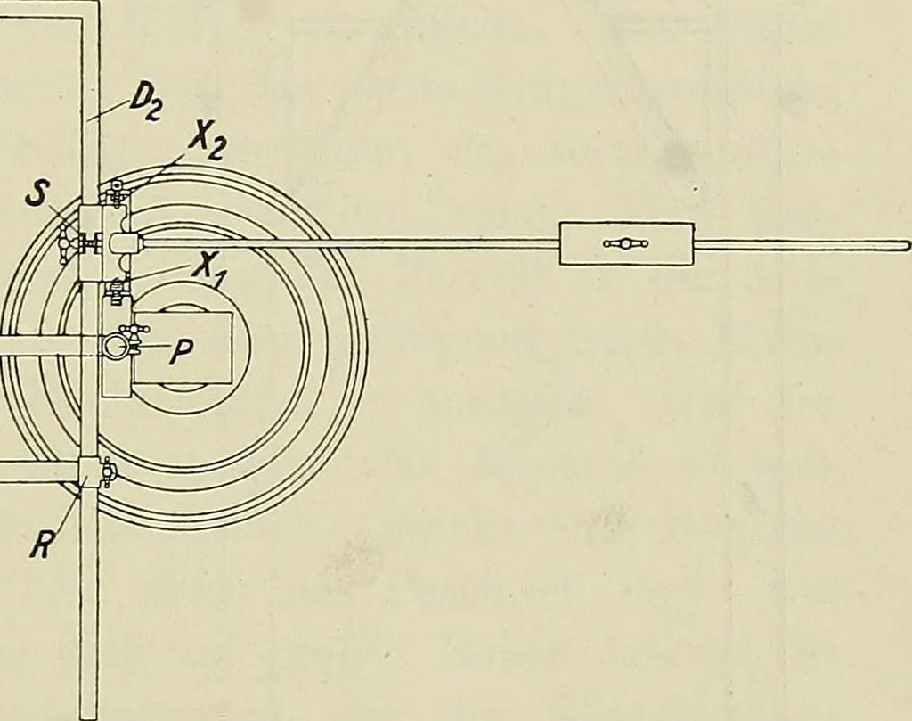 An illustration from Die Röntgentechnik : Lehrbuch für Ärzte und Studierende, 1906, leaf 388