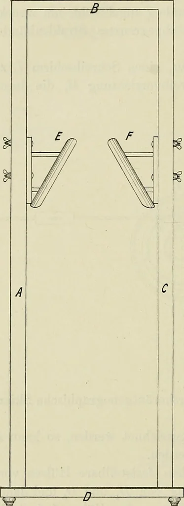 An illustration from Die Röntgentechnik : Lehrbuch für Ärzte und Studierende, 1906, leaf 389