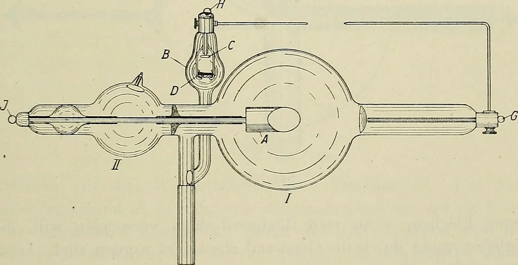 An illustration from Die Röntgentechnik : Lehrbuch für Ärzte und Studierende, 1906, leaf 82