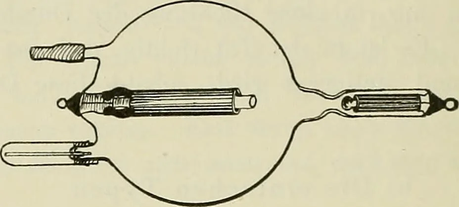 An illustration from Die Röntgentechnik : Lehrbuch für Ärzte und Studierende, 1906, leaf 87