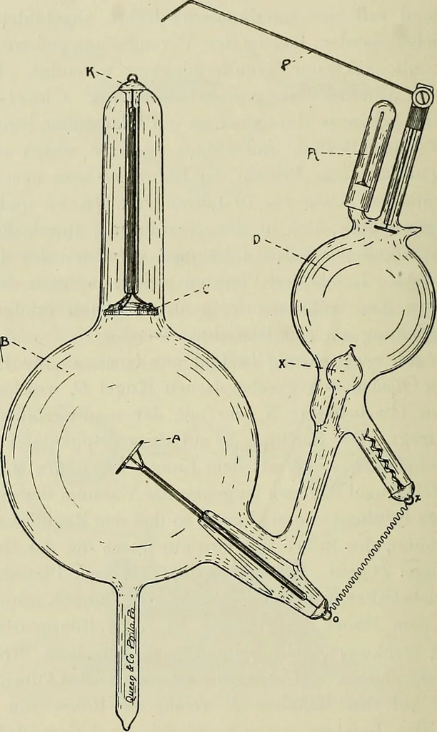 An illustration from Die Röntgentechnik : Lehrbuch für Ärzte und Studierende, 1906, leaf 89