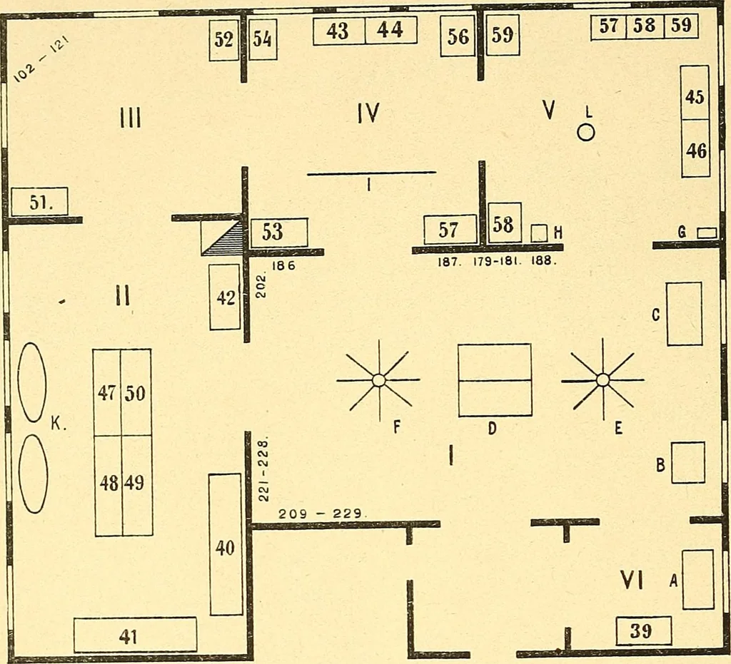 An illustration from Die Sammlungen des Kaukasischen Museums, 1902, leaf 20