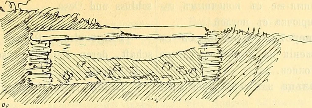 An illustration from Die Sammlungen des Kaukasischen Museums, 1902, leaf 95