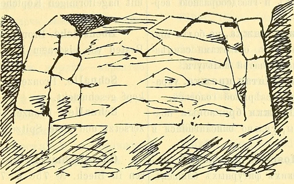 An illustration from Die Sammlungen des Kaukasischen Museums, 1902, leaf 95