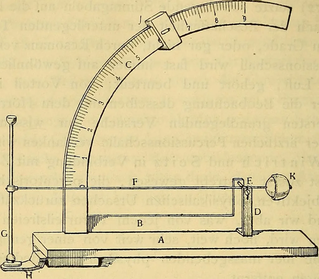 An illustration from Die Schall- und Tonstaerke und das Schalleitungsvermoegen der koerper, physikalische und physiologische Untersuchungen, 1885, leaf 144