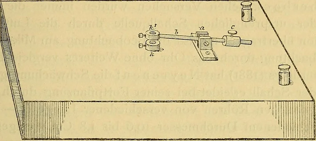 An illustration from Die Schall- und Tonstaerke und das Schalleitungsvermoegen der koerper, physikalische und physiologische Untersuchungen, 1885, leaf 47
