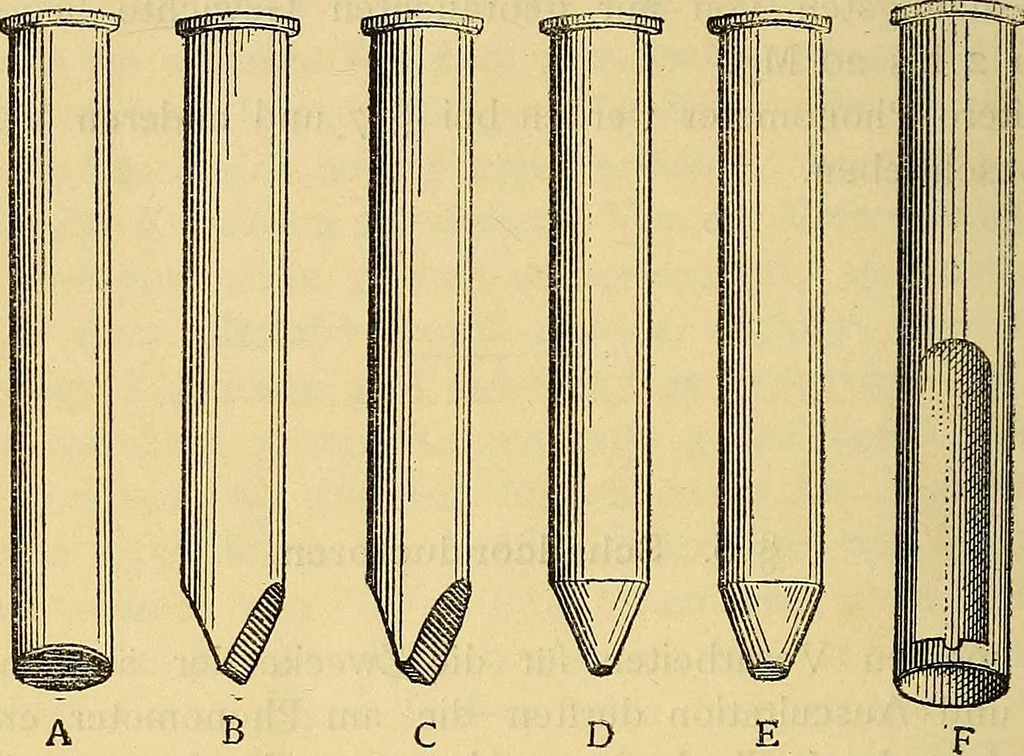 An illustration from Die Schall- und Tonstaerke und das Schalleitungsvermoegen der koerper, physikalische und physiologische Untersuchungen, 1885, leaf 68