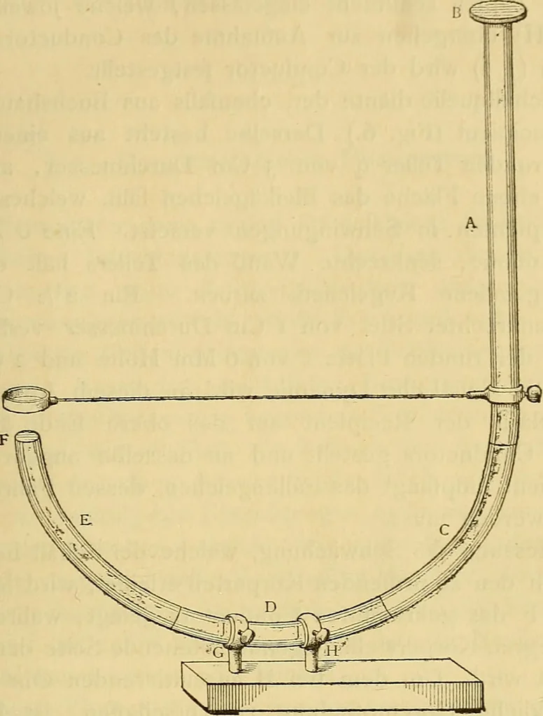 An illustration from Die Schall- und Tonstaerke und das Schalleitungsvermoegen der koerper, physikalische und physiologische Untersuchungen, 1885, leaf 69