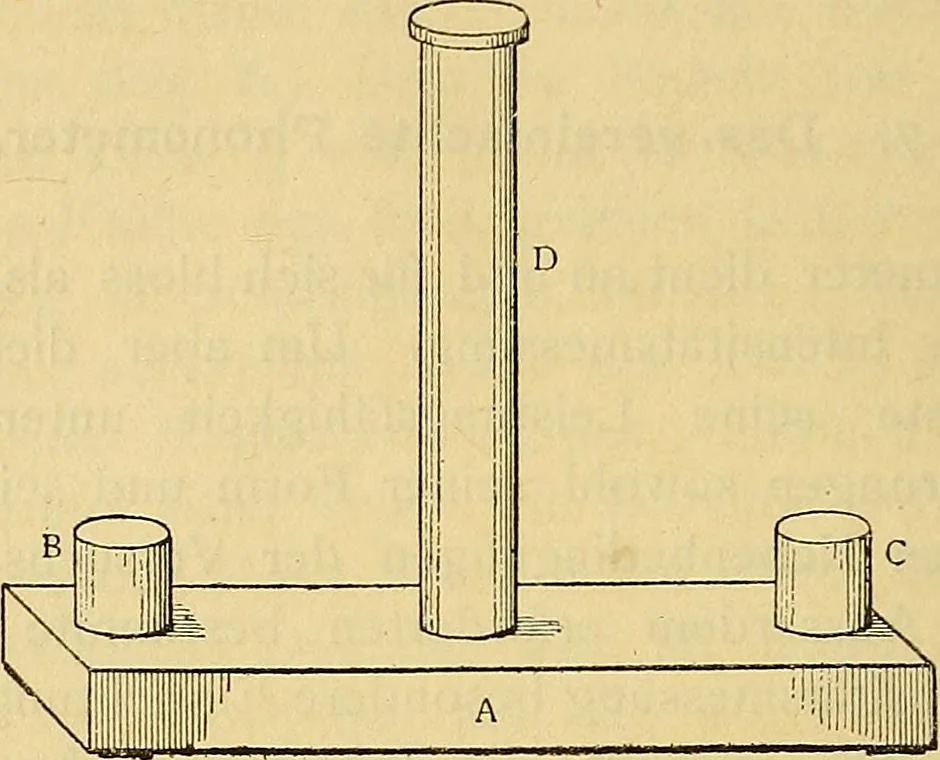 An illustration from Die Schall- und Tonstaerke und das Schalleitungsvermoegen der koerper, physikalische und physiologische Untersuchungen, 1885, leaf 72