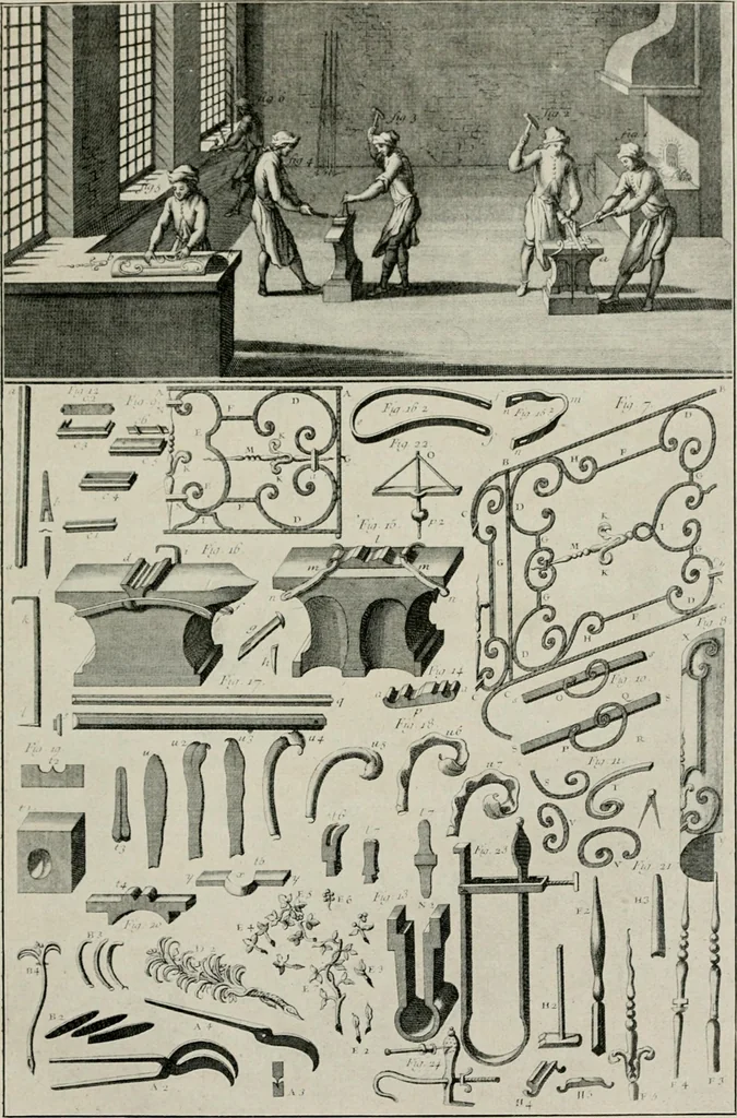 An illustration from Die schmiedekunst bis zum ausgang des 18. jahrhunderts, 1922, leaf 22
