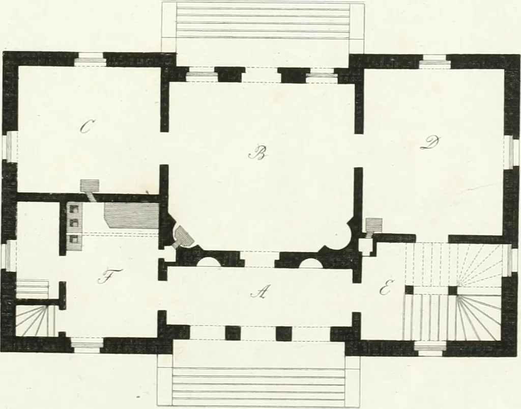 An illustration from Die schöne Landbaukunst, oder, Neue Ideen und Vorschriften zu Landgebäuden, Landhäusern und Oekonomie-Gebäuden im gefälligen : Ideen zu Gebäuden für öffentliche und Privatbelustigungen, ingleichen zu Gebäuden im ernsthaftern aber edlen Style, in Grundrissen, Aufrissen und Durchschnitten, 1798, leaf 44