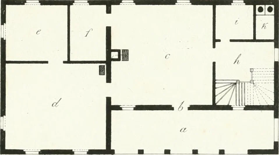 An illustration from Die schöne Landbaukunst, oder, Neue Ideen und Vorschriften zu Landgebäuden, Landhäusern und Oekonomie-Gebäuden im gefälligen : Ideen zu Gebäuden für öffentliche und Privatbelustigungen, ingleichen zu Gebäuden im ernsthaftern aber edlen Style, in Grundrissen, Aufrissen und Durchschnitten, 1798, leaf 46