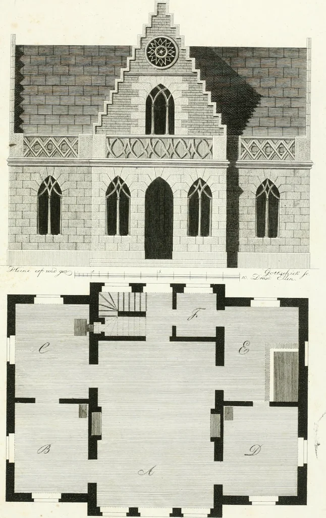 An illustration from Die schöne Landbaukunst, oder, Neue Ideen und Vorschriften zu Landgebäuden, Landhäusern und Oekonomie-Gebäuden im gefälligen : Ideen zu Gebäuden für öffentliche und Privatbelustigungen, ingleichen zu Gebäuden im ernsthaftern aber edlen Style, in Grundrissen, Aufrissen und Durchschnitten, 1798, leaf 56