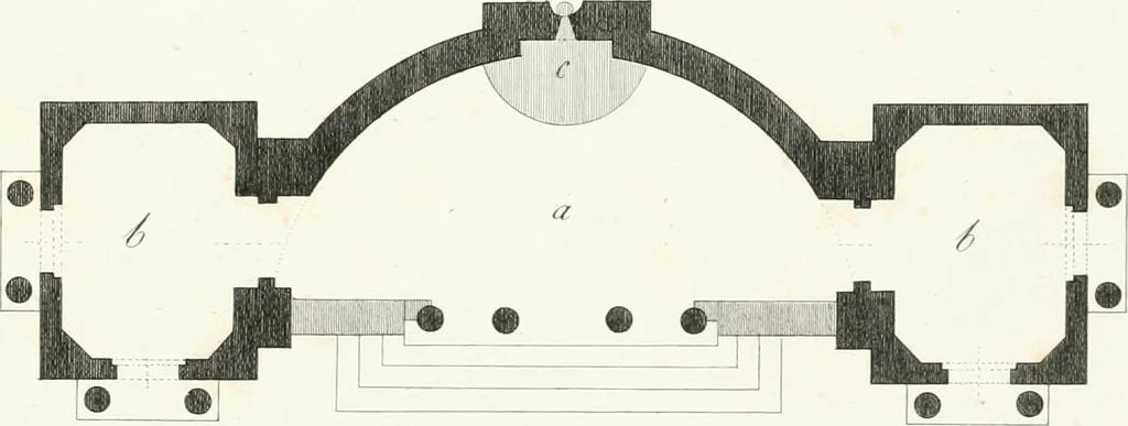 An illustration from Die schöne Landbaukunst, oder, Neue Ideen und Vorschriften zu Landgebäuden, Landhäusern und Oekonomie-Gebäuden im gefälligen : Ideen zu Gebäuden für öffentliche und Privatbelustigungen, ingleichen zu Gebäuden im ernsthaftern aber edlen Style, in Grundrissen, Aufrissen und Durchschnitten, 1798, leaf 58