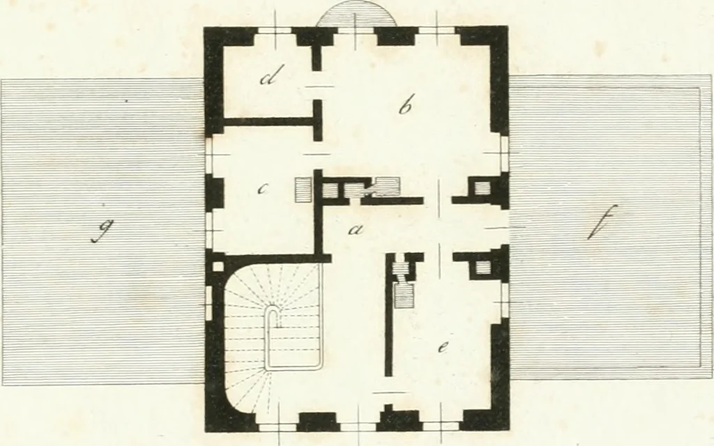 An illustration from Die schöne Landbaukunst, oder, Neue Ideen und Vorschriften zu Landgebäuden, Landhäusern und Oekonomie-Gebäuden im gefälligen : Ideen zu Gebäuden für öffentliche und Privatbelustigungen, ingleichen zu Gebäuden im ernsthaftern aber edlen Style, in Grundrissen, Aufrissen und Durchschnitten, 1798, leaf 62