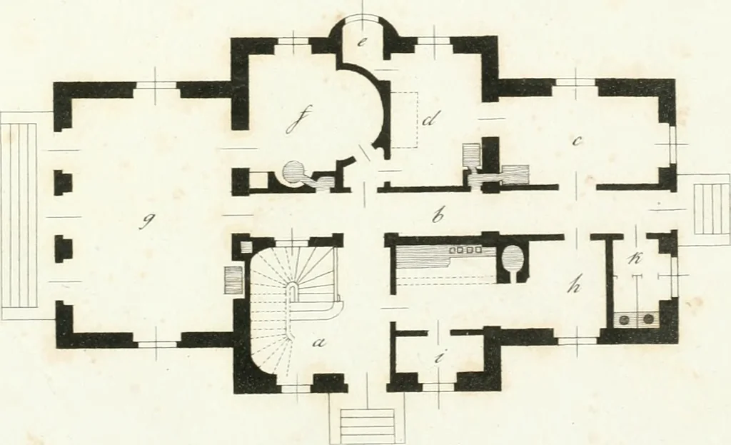 An illustration from Die schöne Landbaukunst, oder, Neue Ideen und Vorschriften zu Landgebäuden, Landhäusern und Oekonomie-Gebäuden im gefälligen : Ideen zu Gebäuden für öffentliche und Privatbelustigungen, ingleichen zu Gebäuden im ernsthaftern aber edlen Style, in Grundrissen, Aufrissen und Durchschnitten, 1798, leaf 62