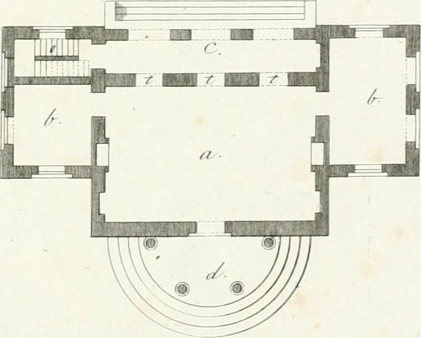 An illustration from Die schöne Landbaukunst, oder, Neue Ideen und Vorschriften zu Landgebäuden, Landhäusern und Oekonomie-Gebäuden im gefälligen : Ideen zu Gebäuden für öffentliche und Privatbelustigungen, ingleichen zu Gebäuden im ernsthaftern aber edlen Style, in Grundrissen, Aufrissen und Durchschnitten, 1798, leaf 64