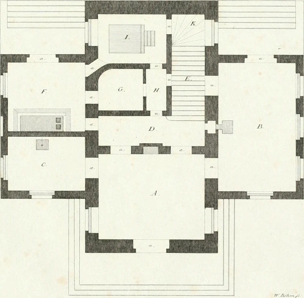 An illustration from Die schöne Landbaukunst, oder, Neue Ideen und Vorschriften zu Landgebäuden, Landhäusern und Oekonomie-Gebäuden im gefälligen : Ideen zu Gebäuden für öffentliche und Privatbelustigungen, ingleichen zu Gebäuden im ernsthaftern aber edlen Style, in Grundrissen, Aufrissen und Durchschnitten, 1798, leaf 34