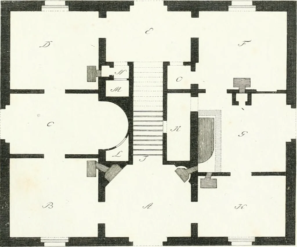 An illustration from Die schöne Landbaukunst, oder, Neue Ideen und Vorschriften zu Landgebäuden, Landhäusern und Oekonomie-Gebäuden im gefälligen : Ideen zu Gebäuden für öffentliche und Privatbelustigungen, ingleichen zu Gebäuden im ernsthaftern aber edlen Style, in Grundrissen, Aufrissen und Durchschnitten, 1798, leaf 42