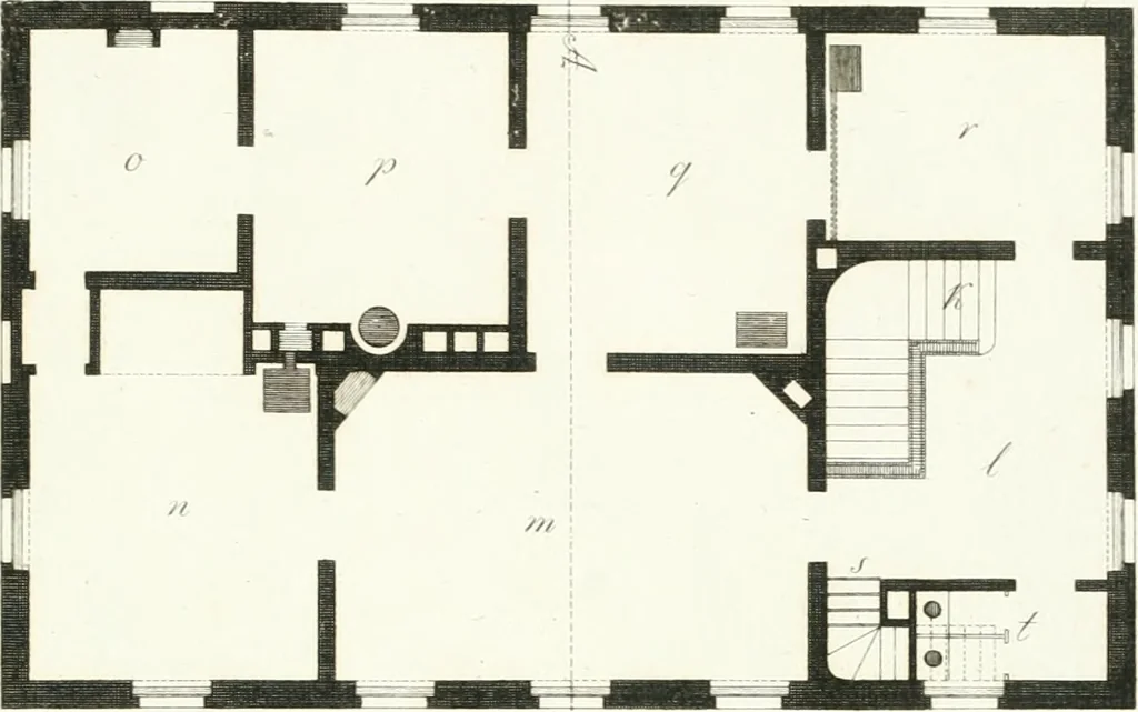 An illustration from Die schöne Landbaukunst, oder, Neue Ideen und Vorschriften zu Landgebäuden, Landhäusern und Oekonomie-Gebäuden im gefälligen : Ideen zu Gebäuden für öffentliche und Privatbelustigungen, ingleichen zu Gebäuden im ernsthaftern aber edlen Style, in Grundrissen, Aufrissen und Durchschnitten, 1798, leaf 52