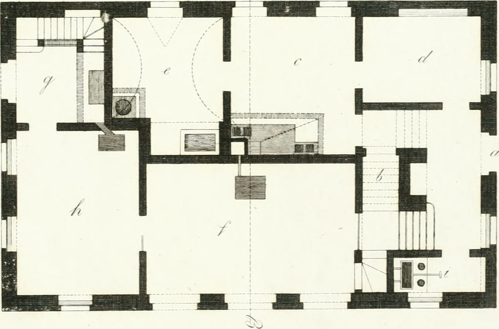 An illustration from Die schöne Landbaukunst, oder, Neue Ideen und Vorschriften zu Landgebäuden, Landhäusern und Oekonomie-Gebäuden im gefälligen : Ideen zu Gebäuden für öffentliche und Privatbelustigungen, ingleichen zu Gebäuden im ernsthaftern aber edlen Style, in Grundrissen, Aufrissen und Durchschnitten, 1798, leaf 52