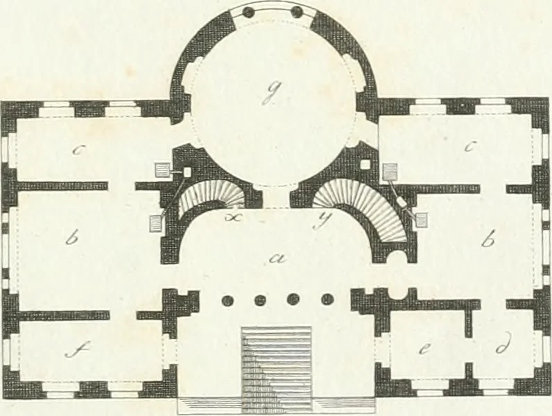 An illustration from Die schöne Landbaukunst, oder, Neue Ideen und Vorschriften zu Landgebäuden, Landhäusern und Oekonomie-Gebäuden im gefälligen : Ideen zu Gebäuden für öffentliche und Privatbelustigungen, ingleichen zu Gebäuden im ernsthaftern aber edlen Style, in Grundrissen, Aufrissen und Durchschnitten, 1798, leaf 32